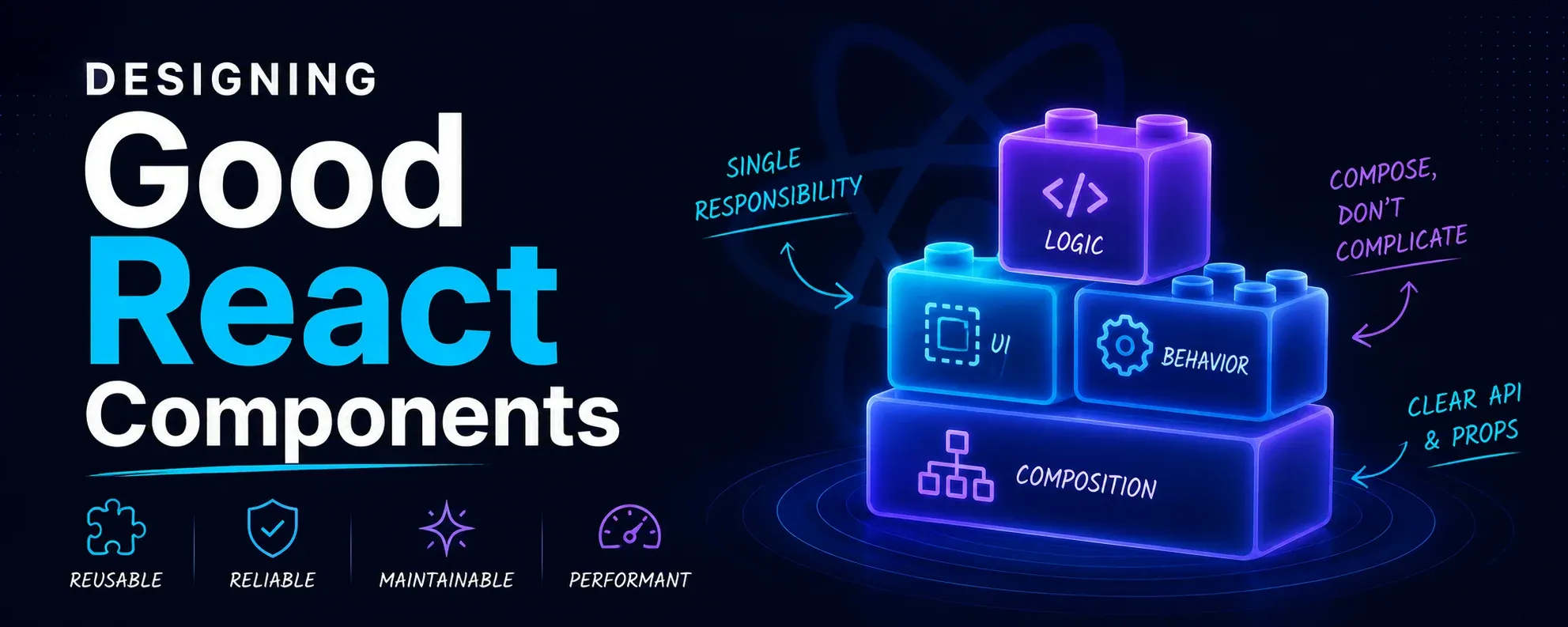 Writing good react components banner with various graphics