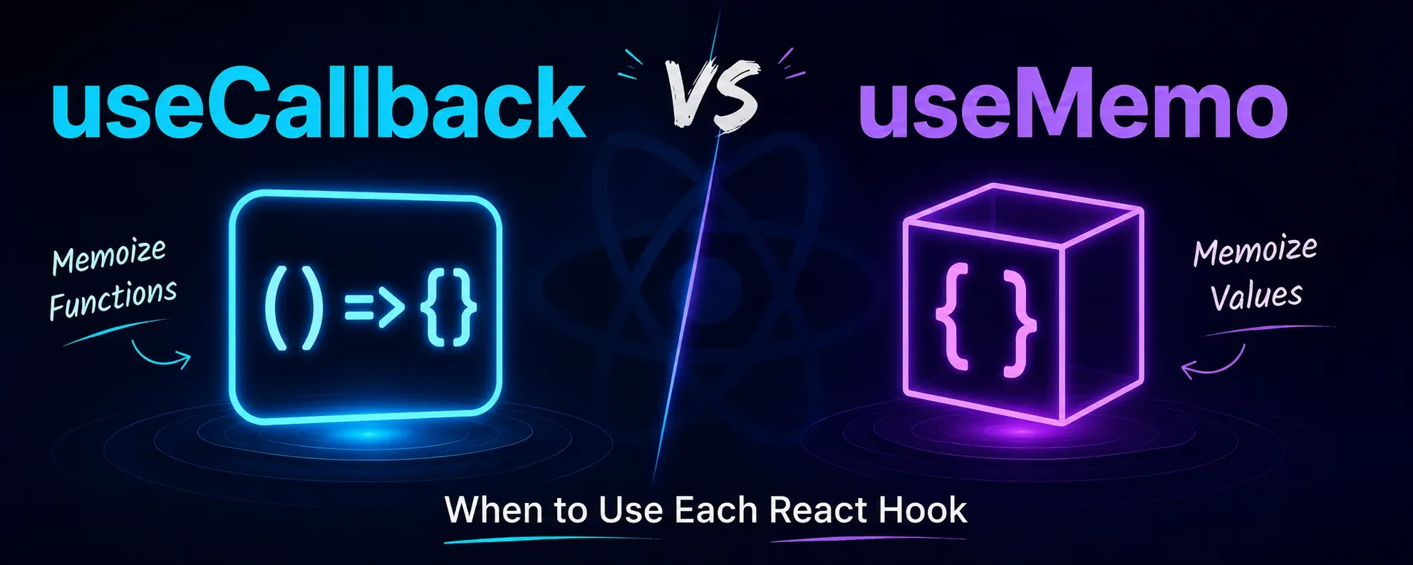 Image with words what react actually is and what it is not.