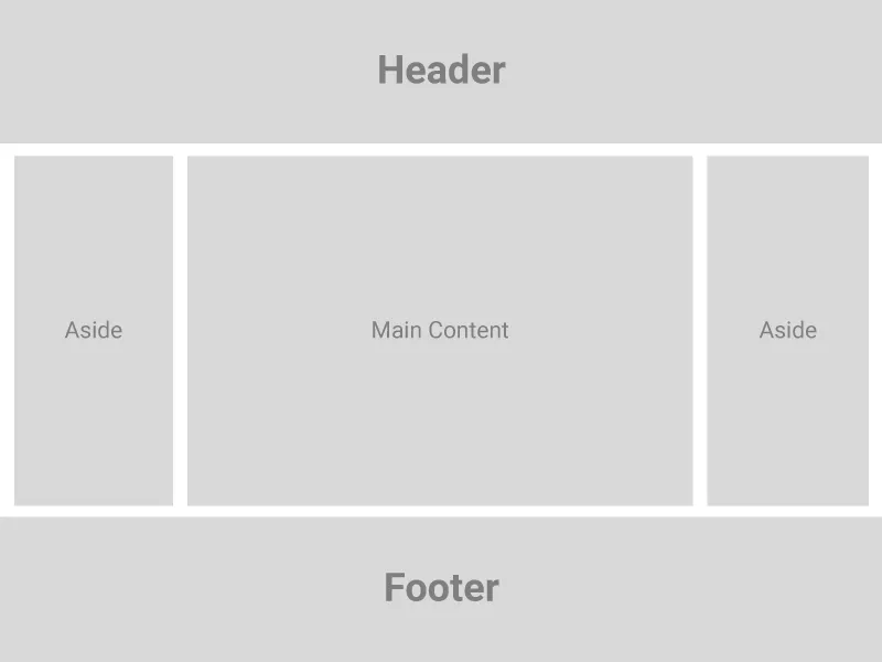 When cutting up template files, it's important to start somewhere, I like to start with the home page.